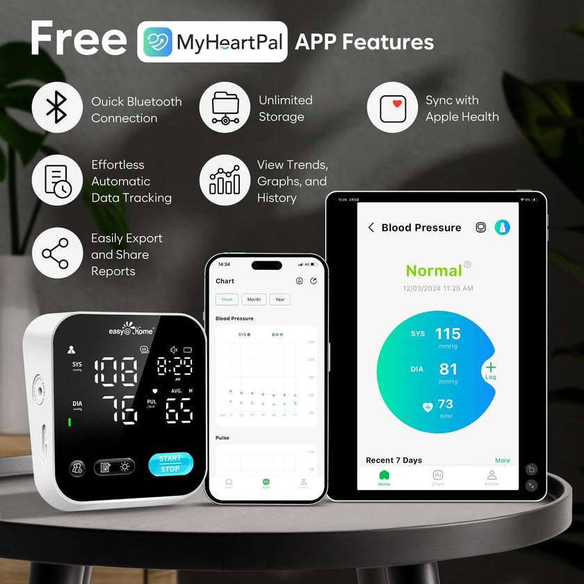 Bluetooth Blood Pressure Machine for Home Use – Easy@Home Smart BP Monitor with Free MyHeartPal App, Voice Function & LED Screen, Supports Apple & Android Devices, EBP-703T 🍁 All In One Marketplace Canada