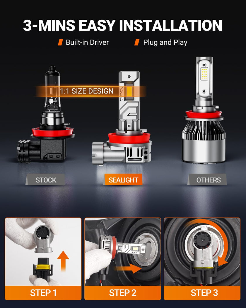 SEALIGHT H11 H8 H9 LED Headlight Bulbs, 55000LM 1000% Super Bright H11 LED Bulbs, 1:1 Mini Size Plug and Play, 6500K Cool White Halogen Replacement, Pack of 2 🍁 All In One Marketplace Canada