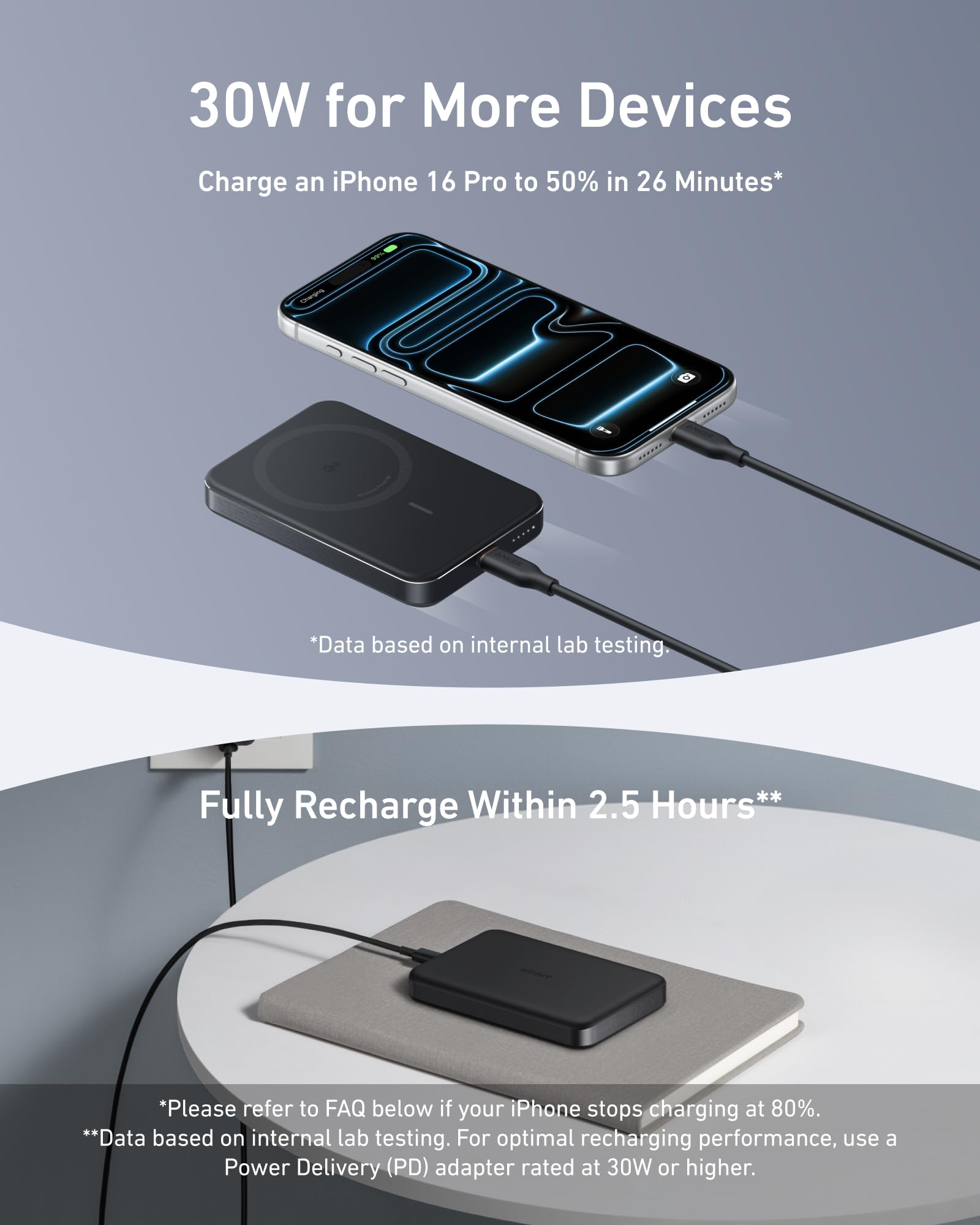 Anker MagGo Power Bank, Ultra-Slim 10,000mAh Magnetic Battery Pack, Qi2 Certified 15W Ultra-Fast MagSafe Compatible Portable Charger, Ergonomic Design, for iPhone17/16/15/14 Series, and More 🍁 All In One Marketplace Canada