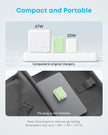 Anker iPhone 16 Charger, 2-Pack 20W Fast USB C Charger Block, for iPhone 16/16 Pro Max/15 Series/iPad Pro and More (Green, 2 Pack & 2 Cable) 🍁 All In One Marketplace Canada