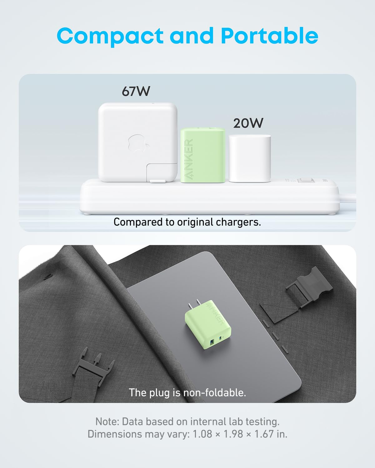 Anker iPhone 16 Charger, 2-Pack 20W Fast USB C Charger Block, for iPhone 16/16 Pro Max/15 Series/iPad Pro and More (Green, 2 Pack & 2 Cable) 🍁 All In One Marketplace Canada
