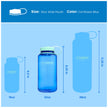 Nalgene 32 oz Wide Mouth Water Bottle, Cornflower Blue 🍁 All In One Marketplace Canada