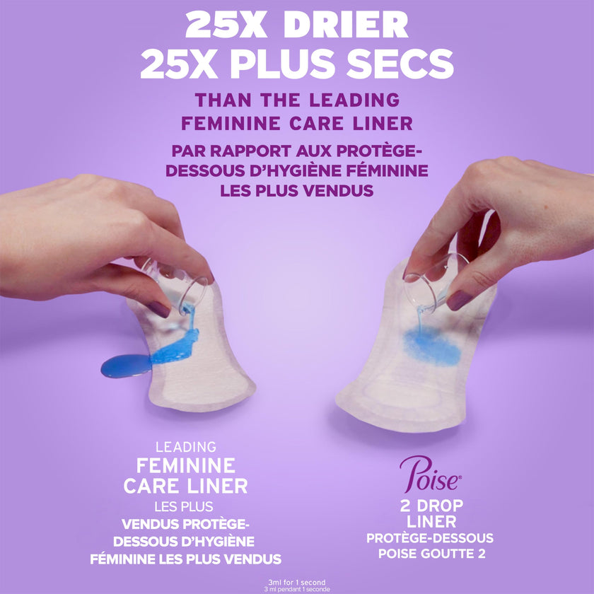 Poise Postpartum Incontinence Pads, Moderate Absorbency, Long, 108 Count (2 Packs of 54) 🍁 All In One Marketplace Canada