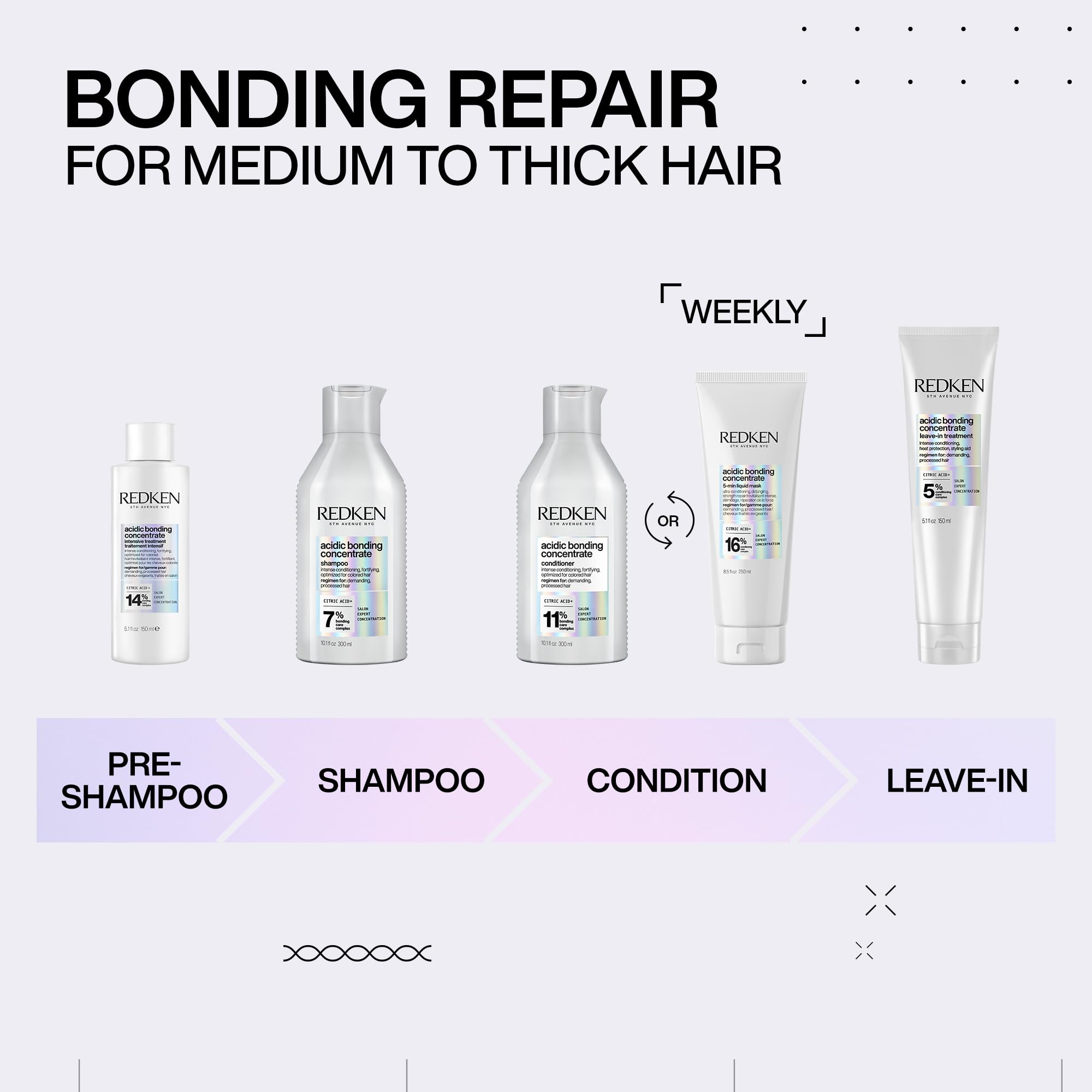 Redken Acidic Bonding Concentrate Shampoo 🍁 All In One Marketplace Canada