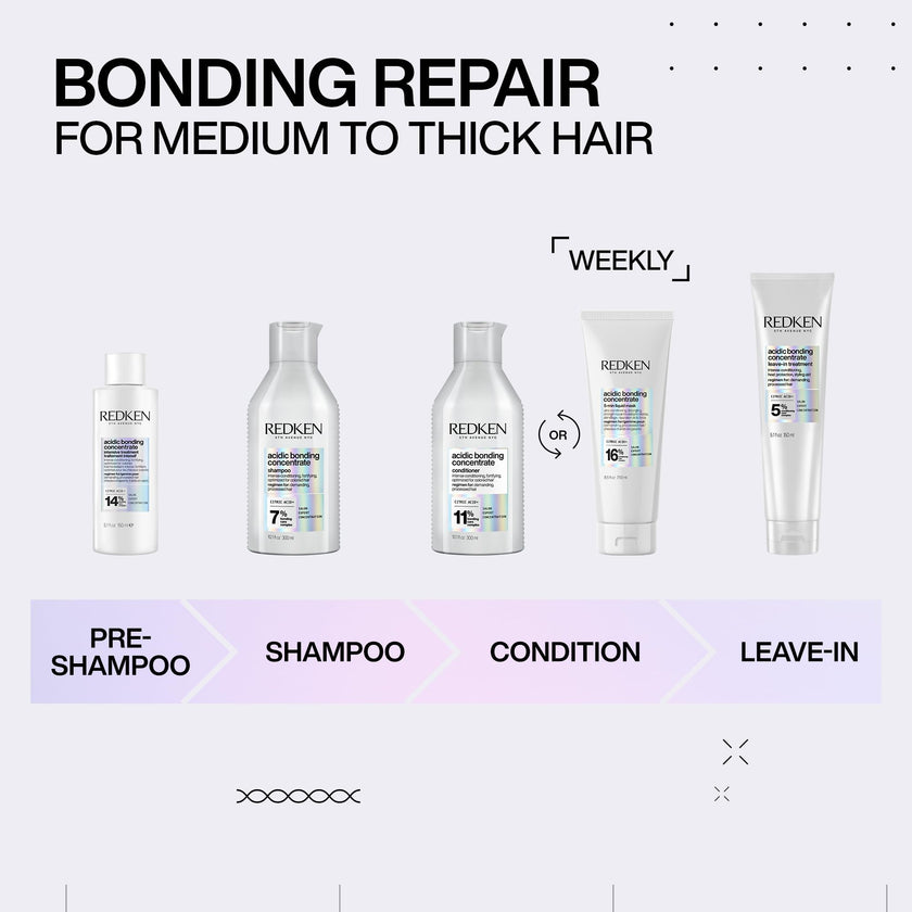 Redken Acidic Bonding Concentrate Shampoo 🍁 All In One Marketplace Canada