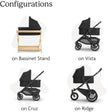 UPPAbaby Bassinet V3 - Compatible with Vista, Cruz, Ridge Strollers - Overnight Sleep Solution - Mattress, Sheet and Bug Shield Included - Jake (Charcoal/Carbon Frame) 🍁 All In One Marketplace Canada