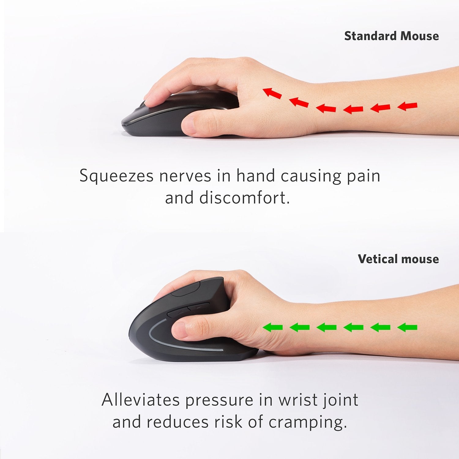 Anker 2.4G Wireless Vertical Ergonomic Optical Mouse for Work, Multi-Device Connectivity, 800/1200 /1600 DPI, 5 Buttons for Laptop, Desktop, PC, MacBook - Black 🍁 All In One Marketplace Canada