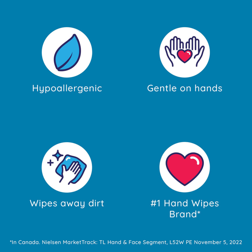 Wet Ones Vitamin E and Aloe Hand Wipes, Wet Wipes, 20 Count (10 pack) 🍁 All In One Marketplace Canada