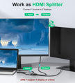 HDMI Switch 4K HDMI Splitter - Gana Prime Aluminum Bi-Directional HDMI Switcher 1 in 2 Out (Single Display) or 2 Input 1 Output, Supports 4K 3D HD 1080P for Xbox PS4 Roku HDTV etc. （Grey… 🍁 All In One Marketplace Canada