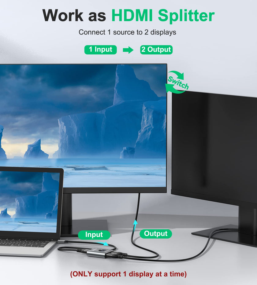 HDMI Switch 4K HDMI Splitter - Gana Prime Aluminum Bi-Directional HDMI Switcher 1 in 2 Out (Single Display) or 2 Input 1 Output, Supports 4K 3D HD 1080P for Xbox PS4 Roku HDTV etc. （Grey… 🍁 All In One Marketplace Canada