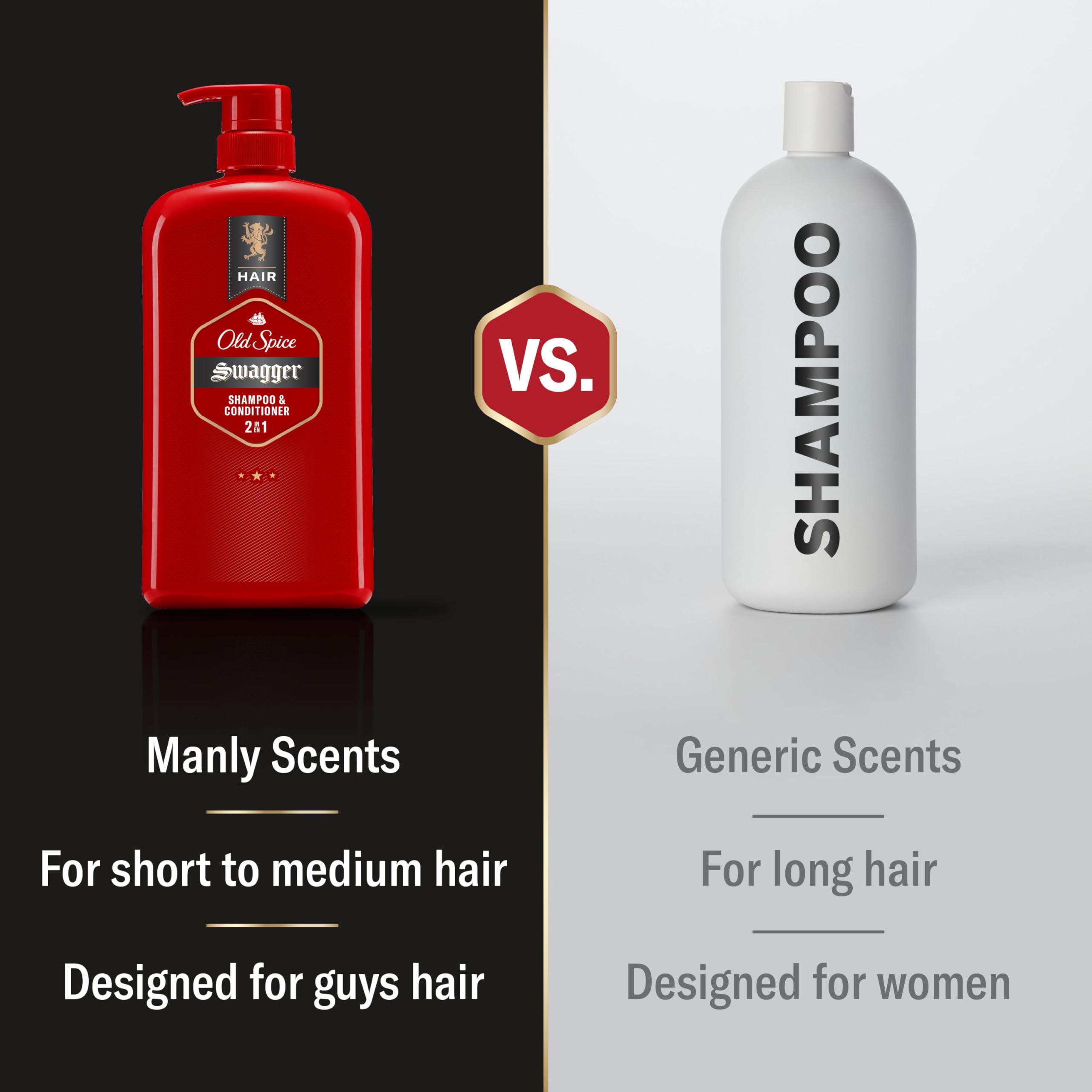 Old Spice Swagger 2in1 Shampoo and Conditioner for Men, Twin Pack, 1.73 L Total (865 mL Each) 🍁 All In One Marketplace Canada