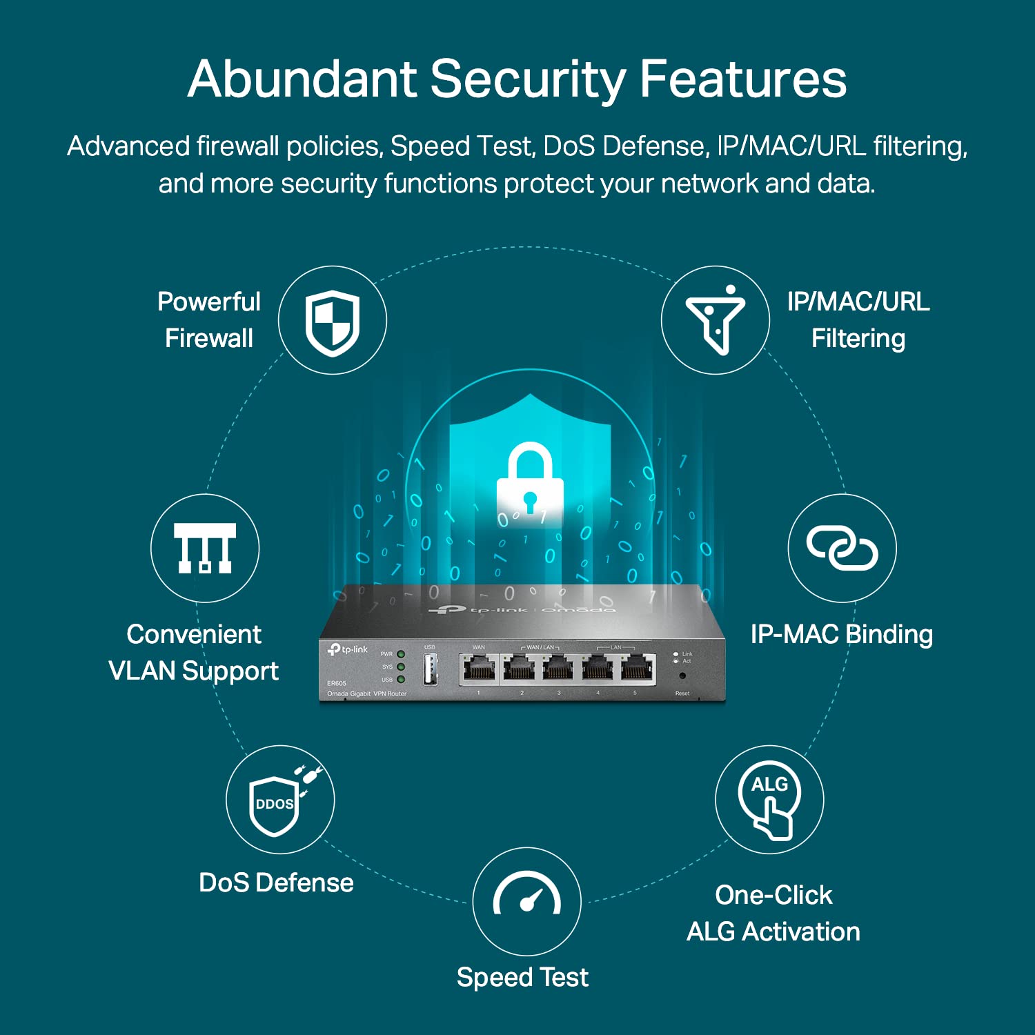TP-Link Multi-WAN Wired VPN Router (ER605) - Up to 4 Gigabit Ports, SPI Firewall SMB, Omada SDN Integrated, Load Balance, Lightning Protection, Limited Lifetime Protection 🍁 All In One Marketplace Canada