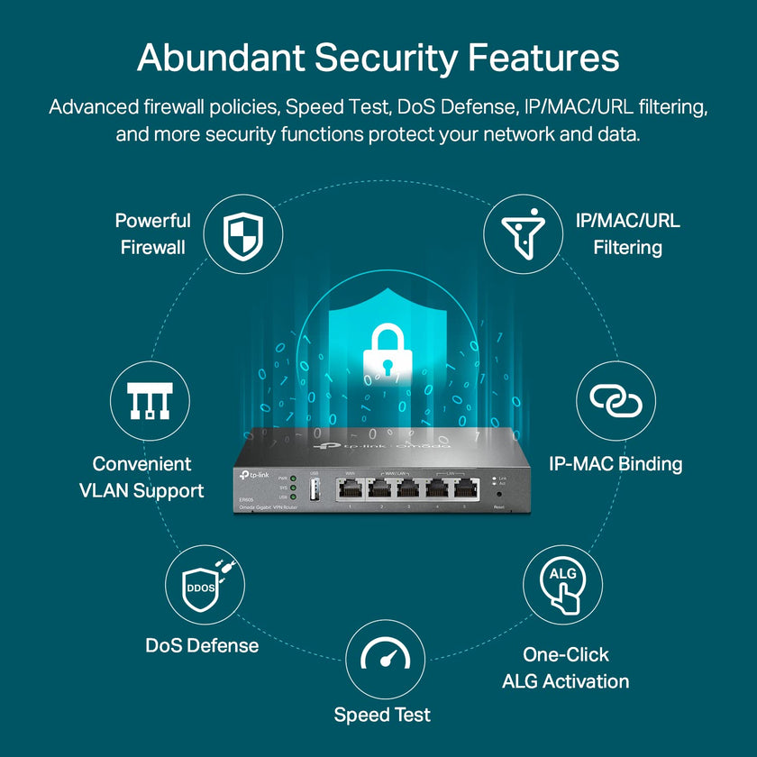 TP-Link Multi-WAN Wired VPN Router (ER605) - Up to 4 Gigabit Ports, SPI Firewall SMB, Omada SDN Integrated, Load Balance, Lightning Protection, Limited Lifetime Protection 🍁 All In One Marketplace Canada