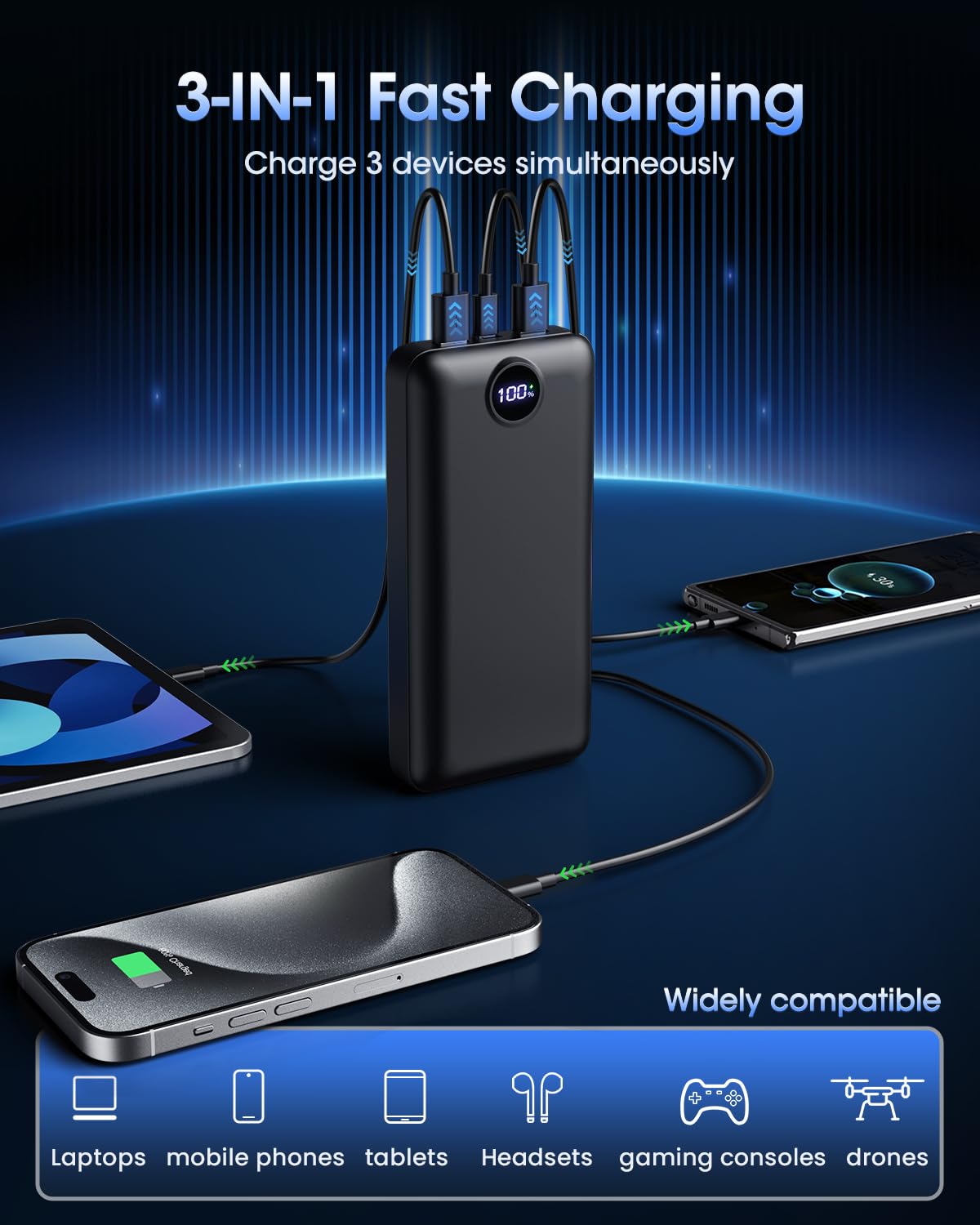 Power Bank Fast Charging 50000mAh 22.5W Portable Charger USB C Quick Charge with 3 Outputs & 2 Inputs LED Display Huge Capacity External Battery Pack for iPhone, Samsung, iPad etc 🍁 All In One Marketplace Canada