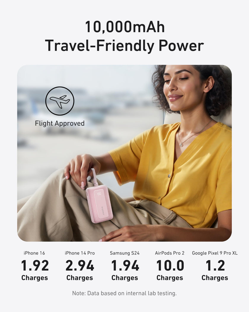 Anker Portable Charger, 10,000mAh 30W Power Bank, USB-C in and Out Fast Charging Battery Pack, Travel Essential Phone Power Bank, for iPhone 17/16, Galaxy and More (Black, 10000.00, Milliamp Hours) 🍁 All In One Marketplace Canada