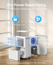 AIUSEVO 26 Pint Dehumidifiers for Basements & Home (Up to 2500 Sq.Ft), Ultra Quiet 40dB Bedroom Dehumidifier with 3 Modes, Continuous Drain & Auto Defrost to Reduce Moisture & Musty Odors 🍁 All In One Marketplace Canada