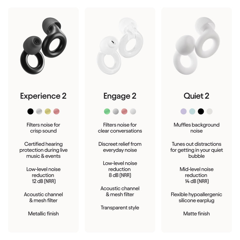 Loop Experience 2 Ear Plugs – Stylish Certified Hearing Protection for Concerts & Festivals, Live Events, Musicians, Sports, DJs and Nightlife – 17dB Noise Reduction Earplugs (High-Fidelity) 🍁 All In One Marketplace Canada