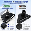 Gen 3 Mount for Starlink, 360° Adjustable Standard 4/4X Dish Wall Mount with Aluminum Adapter, Rust-Resistant Roof and Eave Mounting Kit for Outdoor Use 🍁 All In One Marketplace Canada