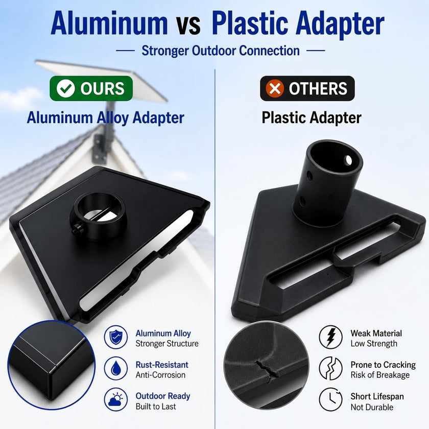 Compatible with Starlink Gen 3/4/4X All-in-One Mount Kit: Heavy-Duty Outdoor Dish & Indoor Router Mount, Short Wall, Roof, and Pole Mount Compatible, Sturdy Accessories for Full Setup 🍁 All In One Marketplace Canada