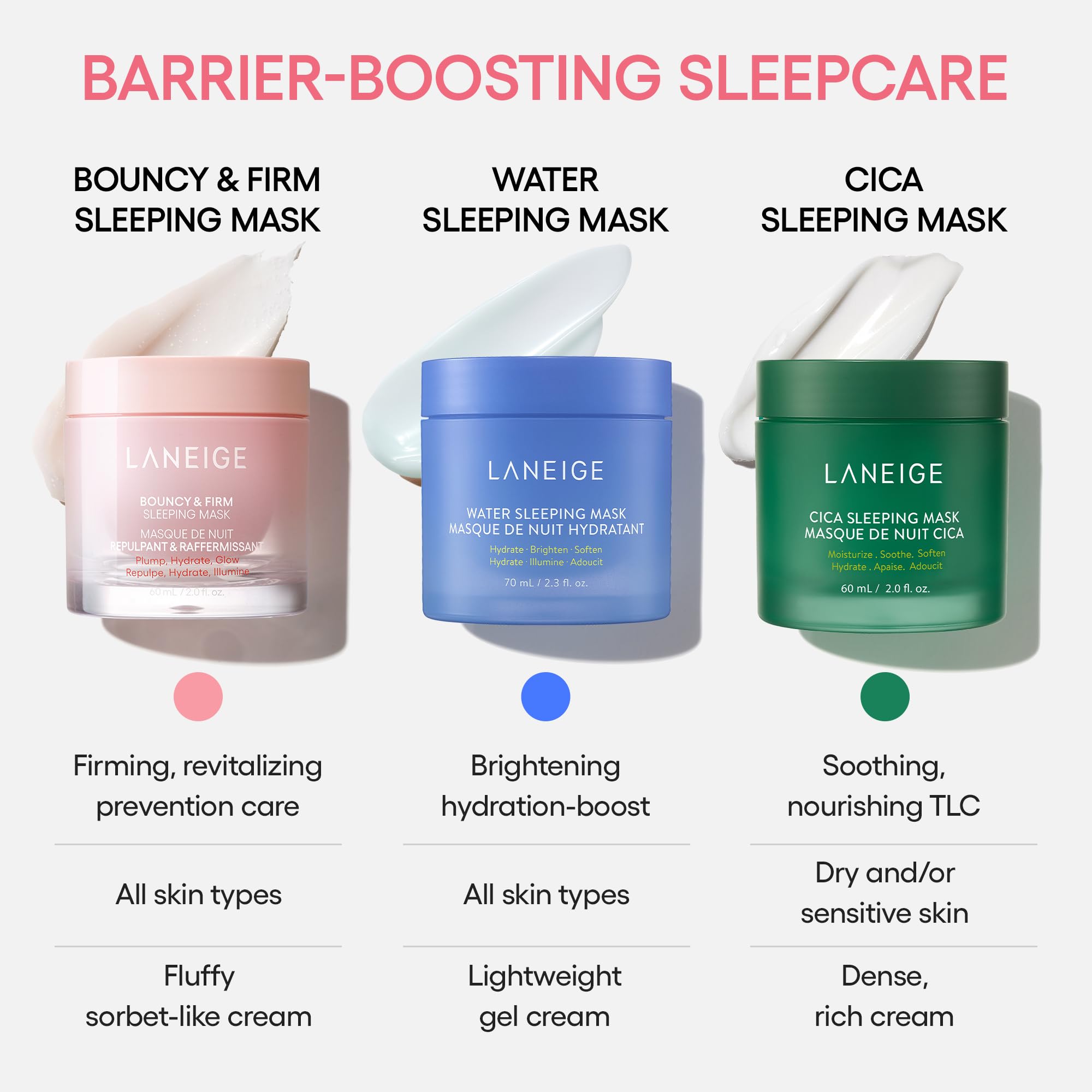 LANEIGE Bouncy and Firm Sleeping Mask: Revitalize, Smooth, Peony & Collagen Complex, Barrier-Boosting Hydration 🍁 All In One Marketplace Canada