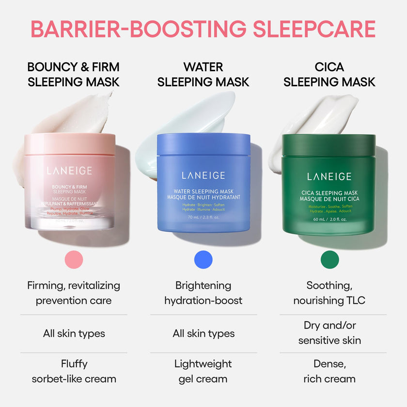 LANEIGE Bouncy and Firm Sleeping Mask: Revitalize, Smooth, Peony & Collagen Complex, Barrier-Boosting Hydration 🍁 All In One Marketplace Canada