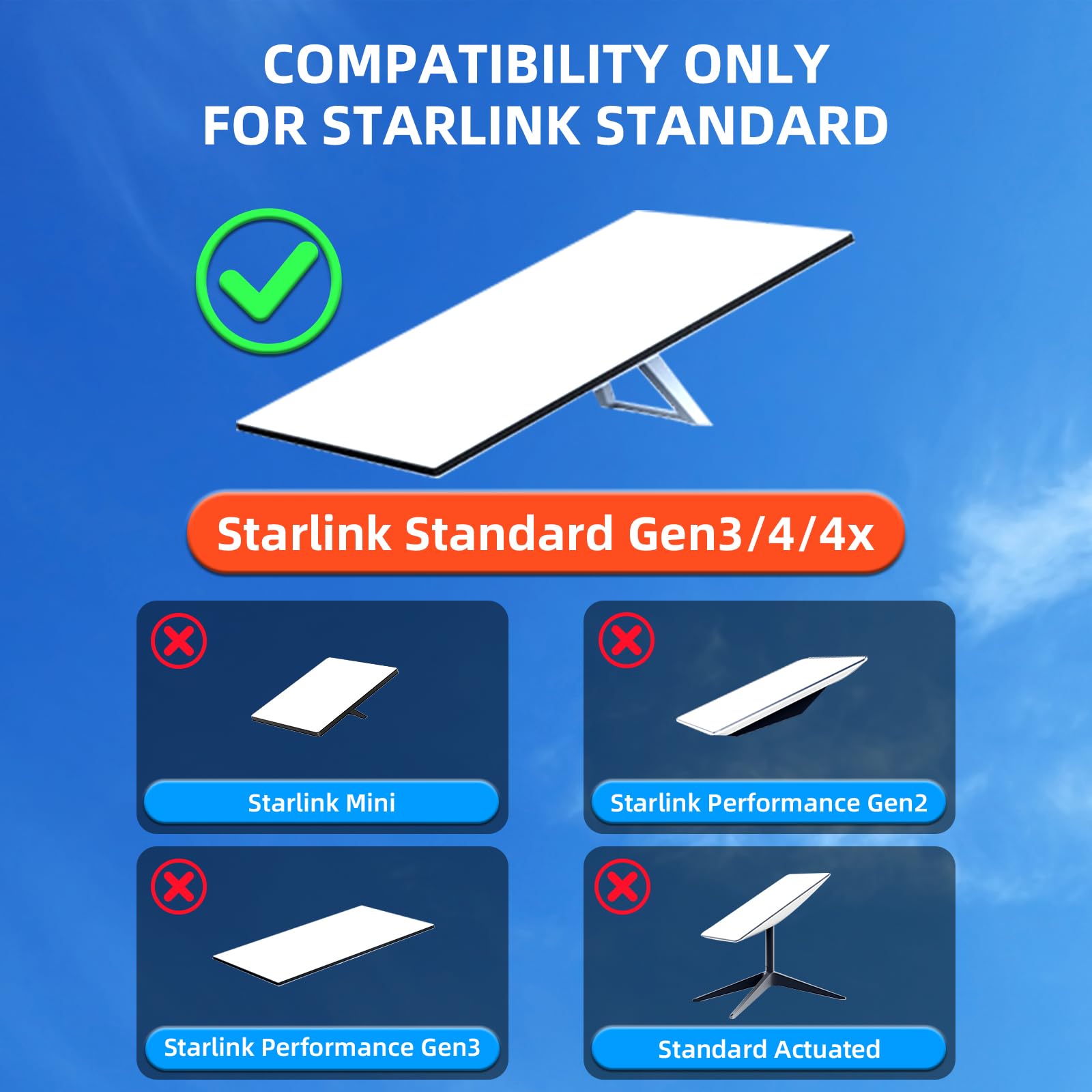 Bloazzup Starlink Mount for Standard 4/4X/Gen 3, Adjustable Starlink Wall Mount Gen 3/V3 with Telescoping Arm, Rustproof, Weatherproof for Concrete/Wood Walls, Starlink Wall Mounts for Dishes 🍁 All In One Marketplace Canada