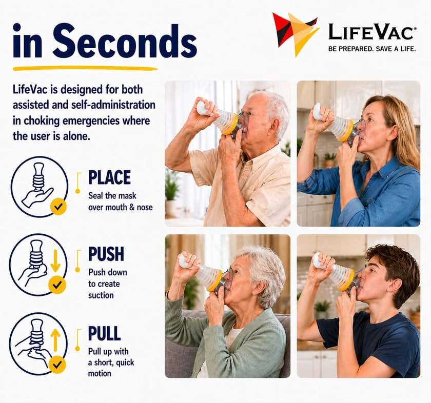 LifeVac Travel Kit (Canadian Version) - Choking Rescue Device, Portable Suction Rescue Device First Aid Kit for Kids and Adults, Portable Airway Suction Device | Anti Choking Device for Children and Adults 🍁 All In One Marketplace Canada