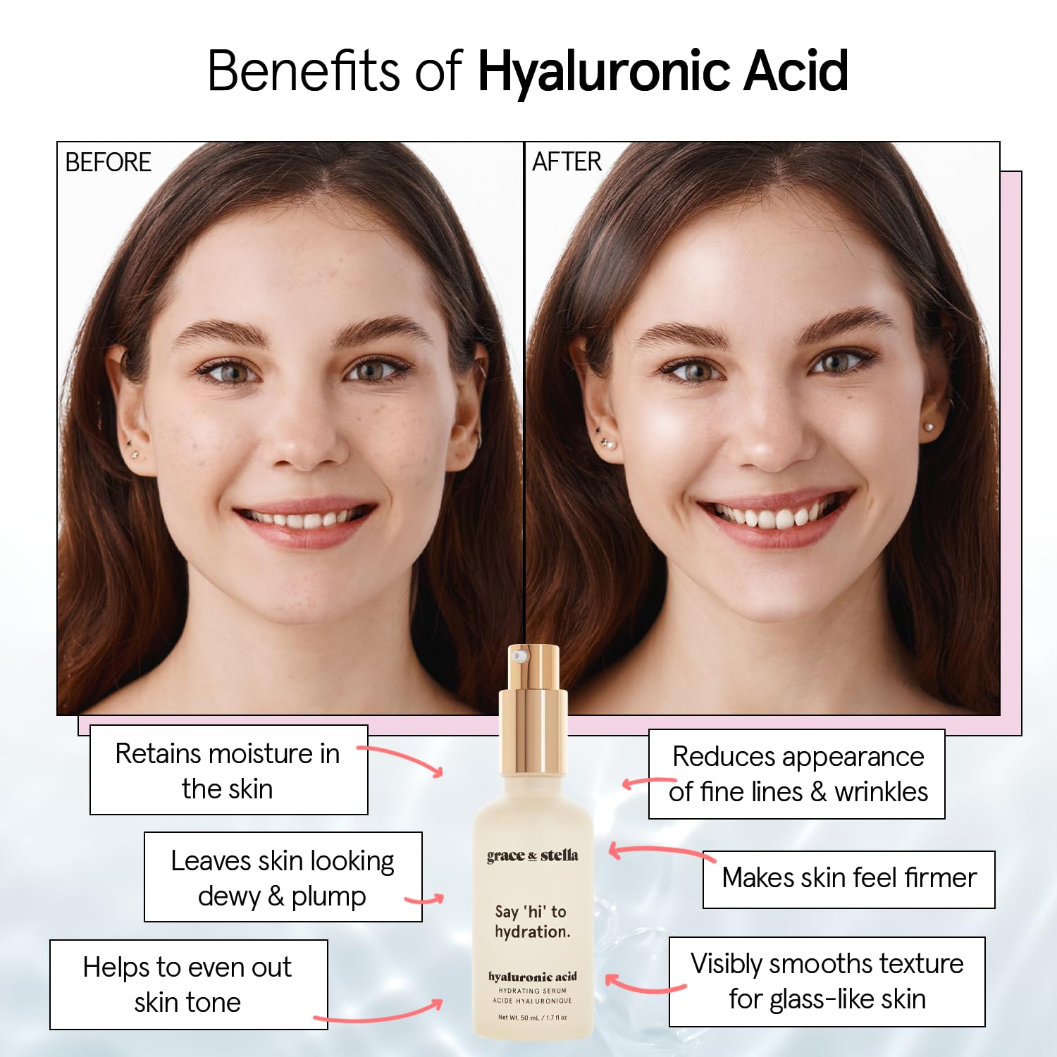 grace & stella Award Winning Hyaluronic Acid Serum for Face (50ml, 2-pack) Hydrating Hyaluronic Acid - Acide Hyaluronique Face - Glass Skin - Anti Aging Serum to Hydrate, Remove Fine Lines, Wrinkles, Skin Texture 🍁 All In One Marketplace Canada