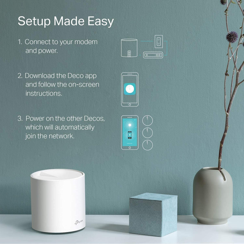 TP-Link Deco AX1800 WiFi 6 Mesh System (Deco X20) - Covers up to 5,800 Sq. Ft., Replaces Wireless Internet Routers and Extenders, 6 Ethernet Ports in Total, Supports Ethernet Backhaul, 3-Pack 🍁 All In One Marketplace Canada