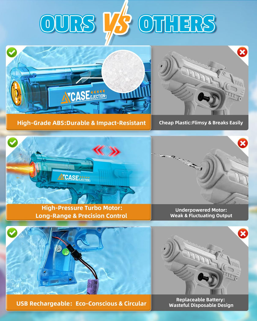 2 Pack Electric Water Gun for Kids Adults,Automatic Squirt Gun with LED Lights,High Capacity Leak-Proof Water Tank,Powerful Continuous Firing Water Blaster for Summer Outdoor Toys (Blue+Black) 🍁 All In One Marketplace Canada