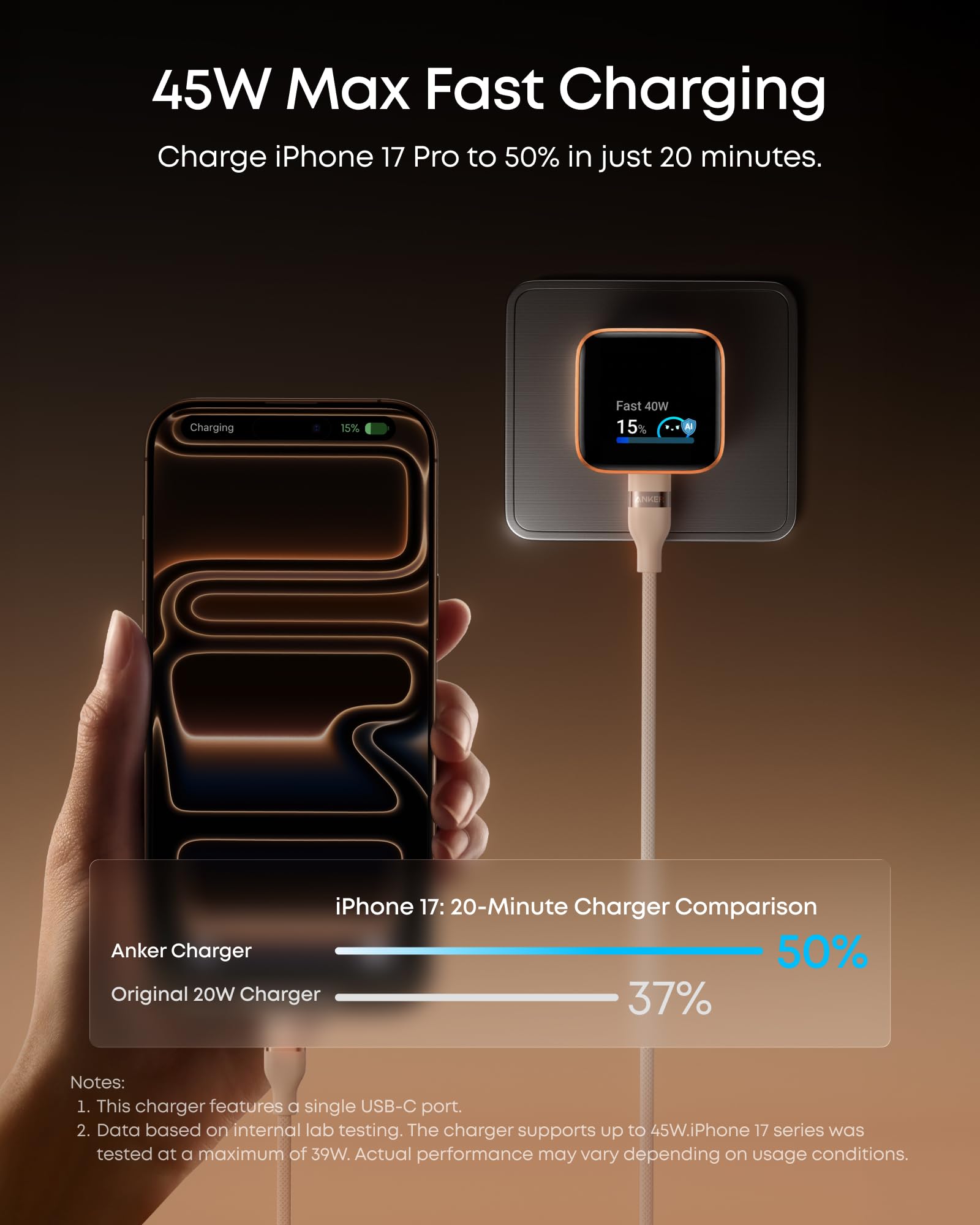 Anker Nano USB C Charger,45W USB C Charger Block with Smart Display,180°Foldable Plug,Smart Recognition,Built-in Care Mode,for iPhone17/16/15 (Non-Battery,One USB-C Port,No Cable Included) 🍁 All In One Marketplace Canada