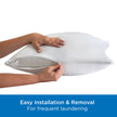 Set of 2 Standard/Queen AllerEase Pillow Protectors - Moisture Wicking, Advanced Allergy Protection - Premium Polyester, Zippered Protectors 🍁 All In One Marketplace Canada