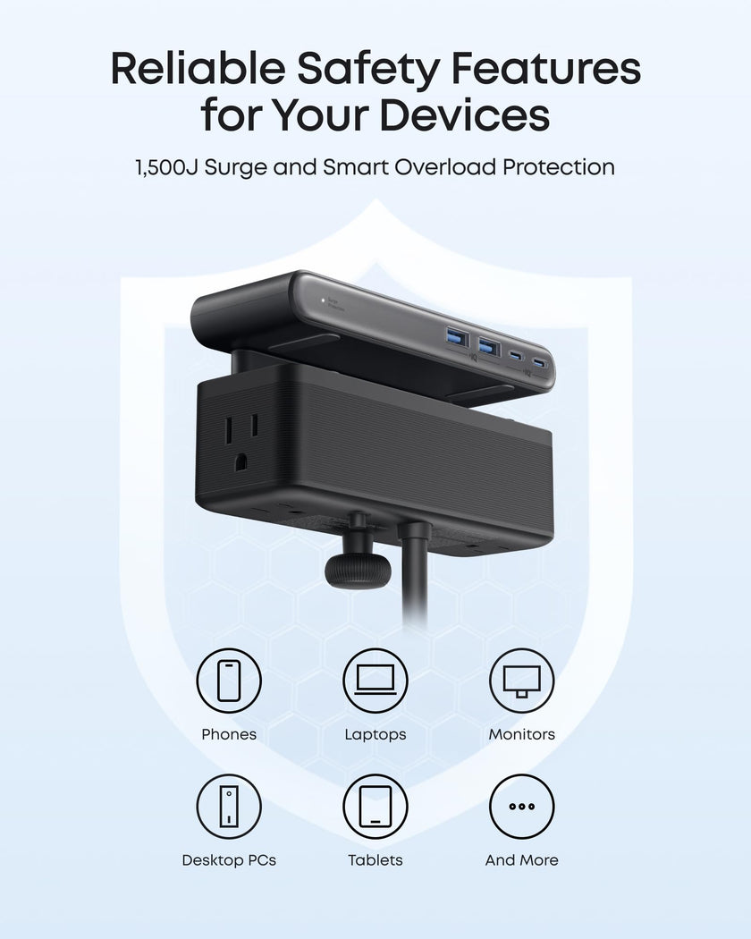 Anker Nano Power Strip, Desk Clamp with 1500J Surge Protector, 5ft Extension Cord, 70W Max Gaming Desk Accessories, 6 AC, 2 USB A, 2 USB C, Home Office Essentials, Fit 0.6~1.8'' Tabletop Edge (Black) 🍁 All In One Marketplace Canada