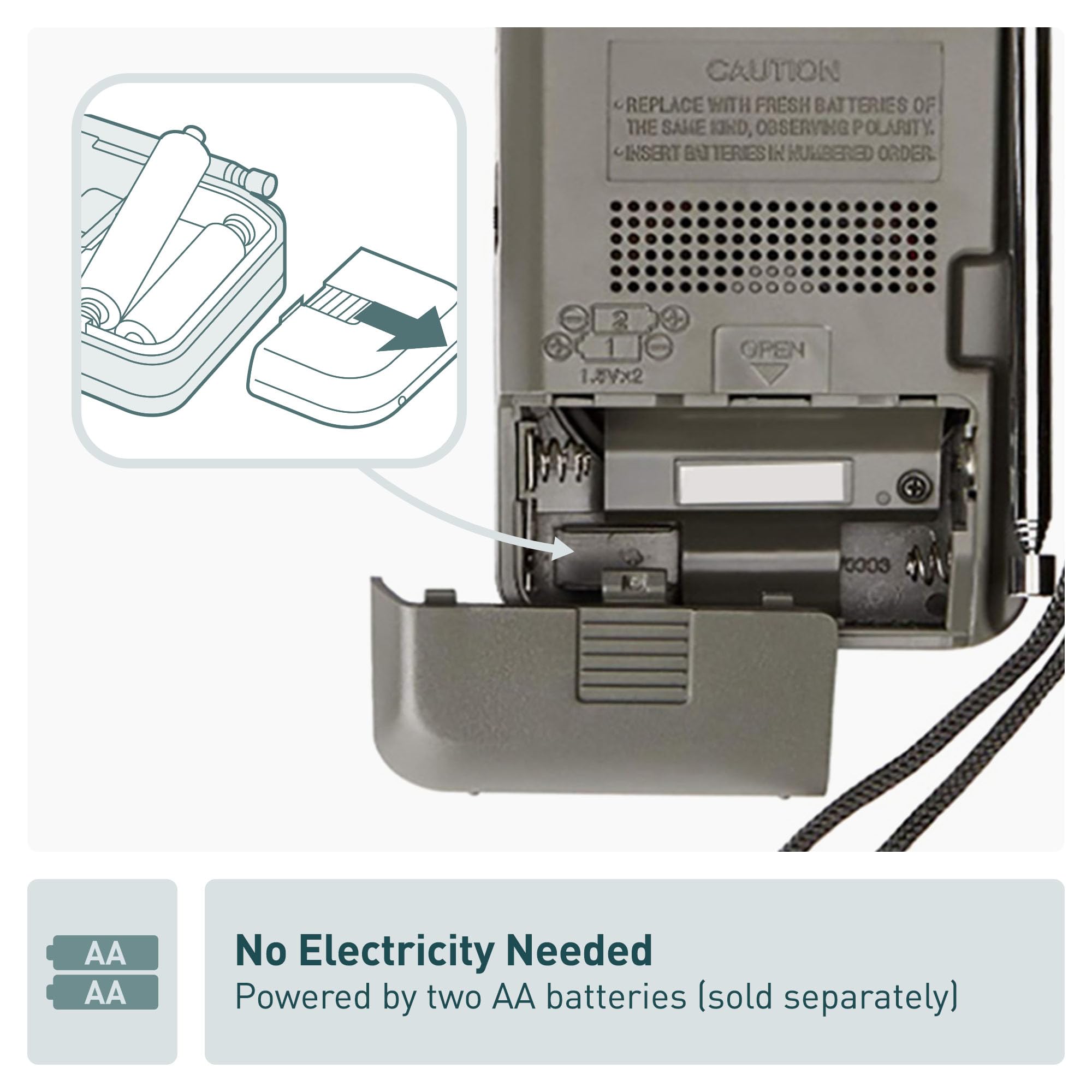 Panasonic RF-P50 Pocket AM/FM Radio, Silver, Without Headphone (RFP50) 🍁 All In One Marketplace Canada