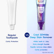 Crest Toothpaste 3DWhite Deep Stain Remover Ultra White - Daily Use - 67mL - Pack of 2 🍁 All In One Marketplace Canada