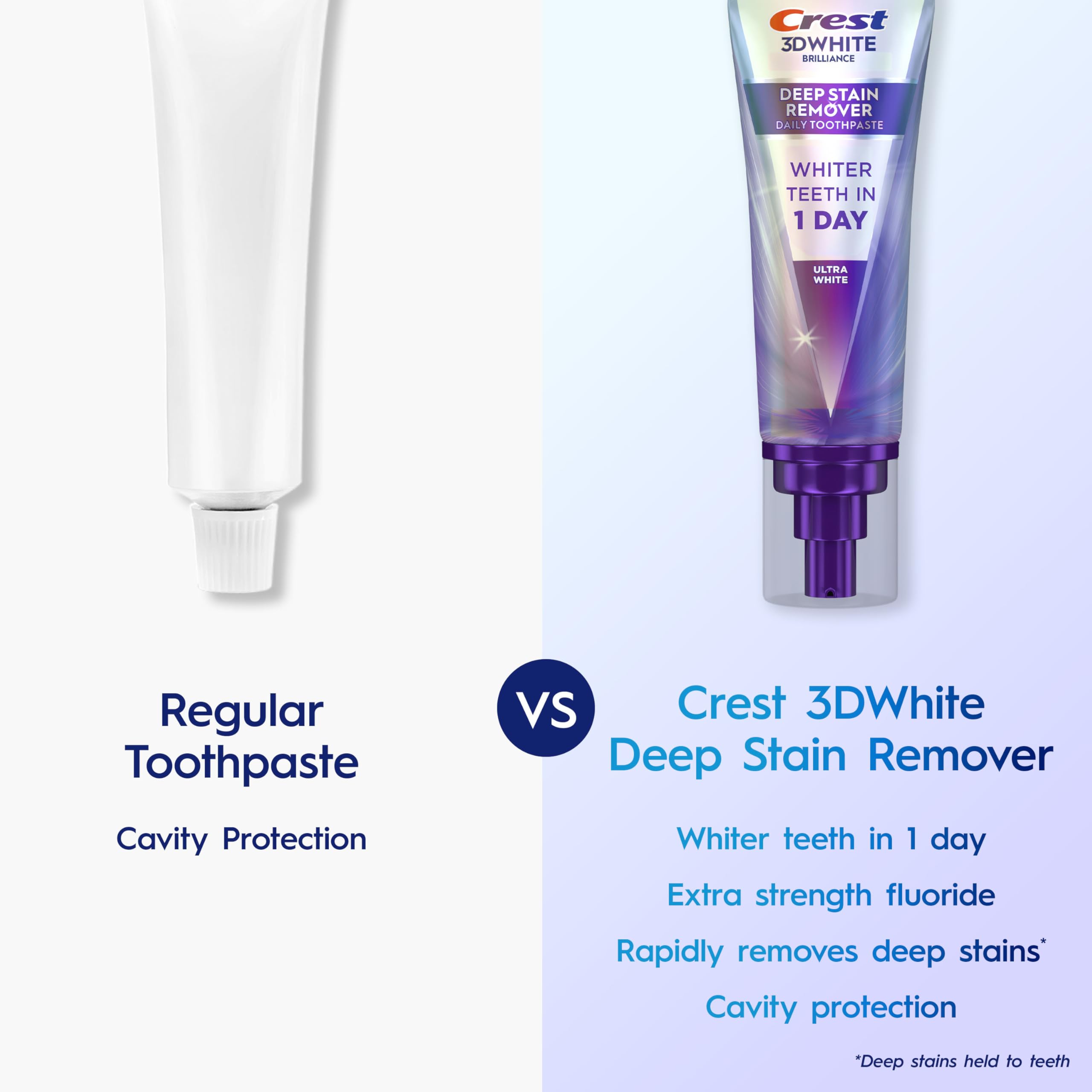 Crest Toothpaste 3DWhite Deep Stain Remover Ultra White - Daily Use - 67mL - Pack of 2 🍁 All In One Marketplace Canada