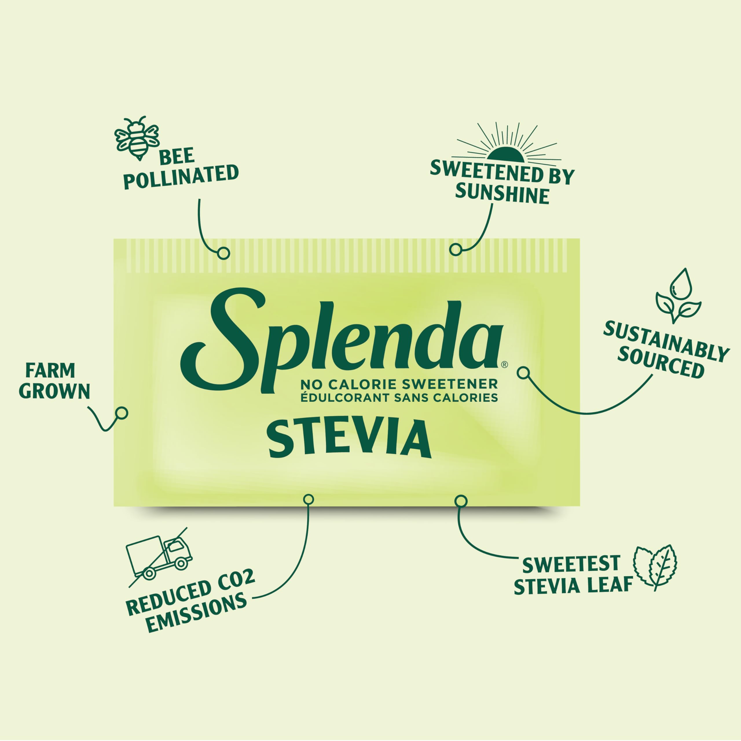 SPLENDA Stevia No Calorie Sweetener, Sugar Substitute Packets, 400 Count (Pack of 1) 🍁 All In One Marketplace Canada