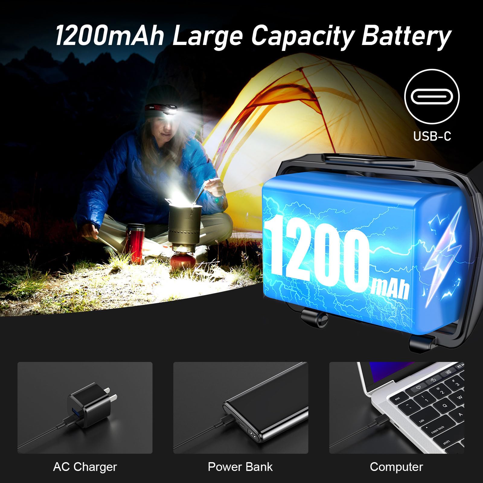 Blukar LED Headlamp Rechargeable,2000L High Lumen Super Bright Dimmable Headlight Flashlight with Motion Sensor- 8 Modes,Spotlight&Floodlight,IPX5 Waterproof for Camping,Hiking,Running,Fishing -2 Pack 🍁 All In One Marketplace Canada