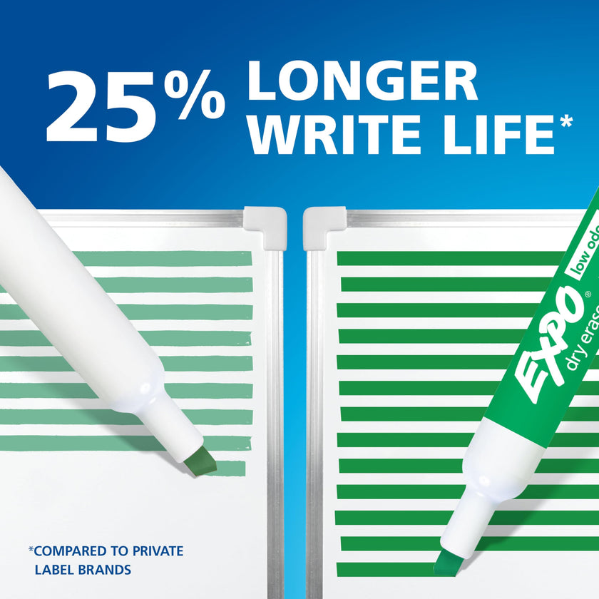 EXPO Dry Erase Markers, Low Odour Ink, Assorted Colours, Ultra Fine Tip, 8 Count 🍁 All In One Marketplace Canada