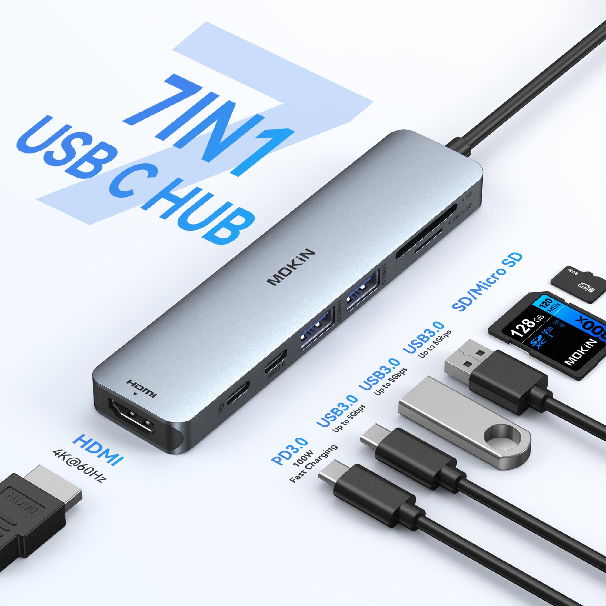 USB C Hub HDMI Adapter for MacBook Pro/Air, MOKiN 7 in 1 USB C Dongle with HDMI, microSD/SD Card Reader, USB C Data Port,100W PD, and 2 USB 3.0 Compatible for MacBook Pro/Air, Dell XPS, Thinkpad. 🍁 All In One Marketplace Canada
