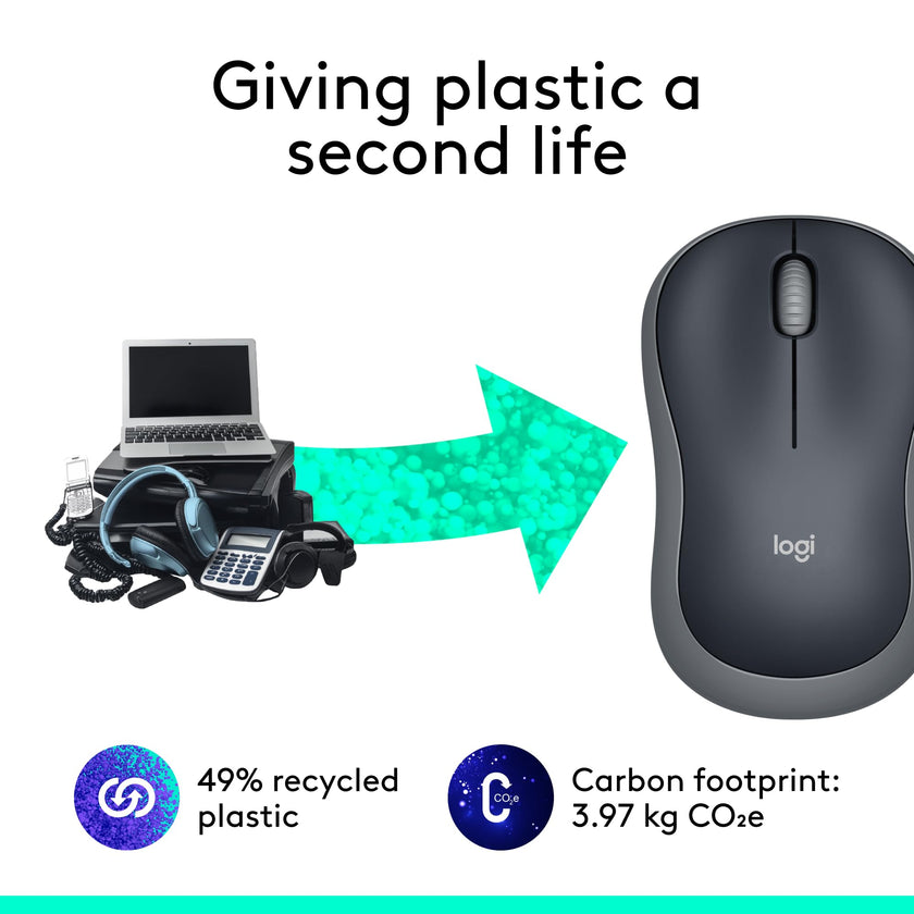 Logitech M185 Wireless Mouse, 2.4GHz with USB Mini Receiver, 12-Month Battery Life, 1000 DPI Optical Tracking, Ambidextrous, Compatible with PC, Mac, Laptop - Swift Grey 🍁 All In One Marketplace Canada