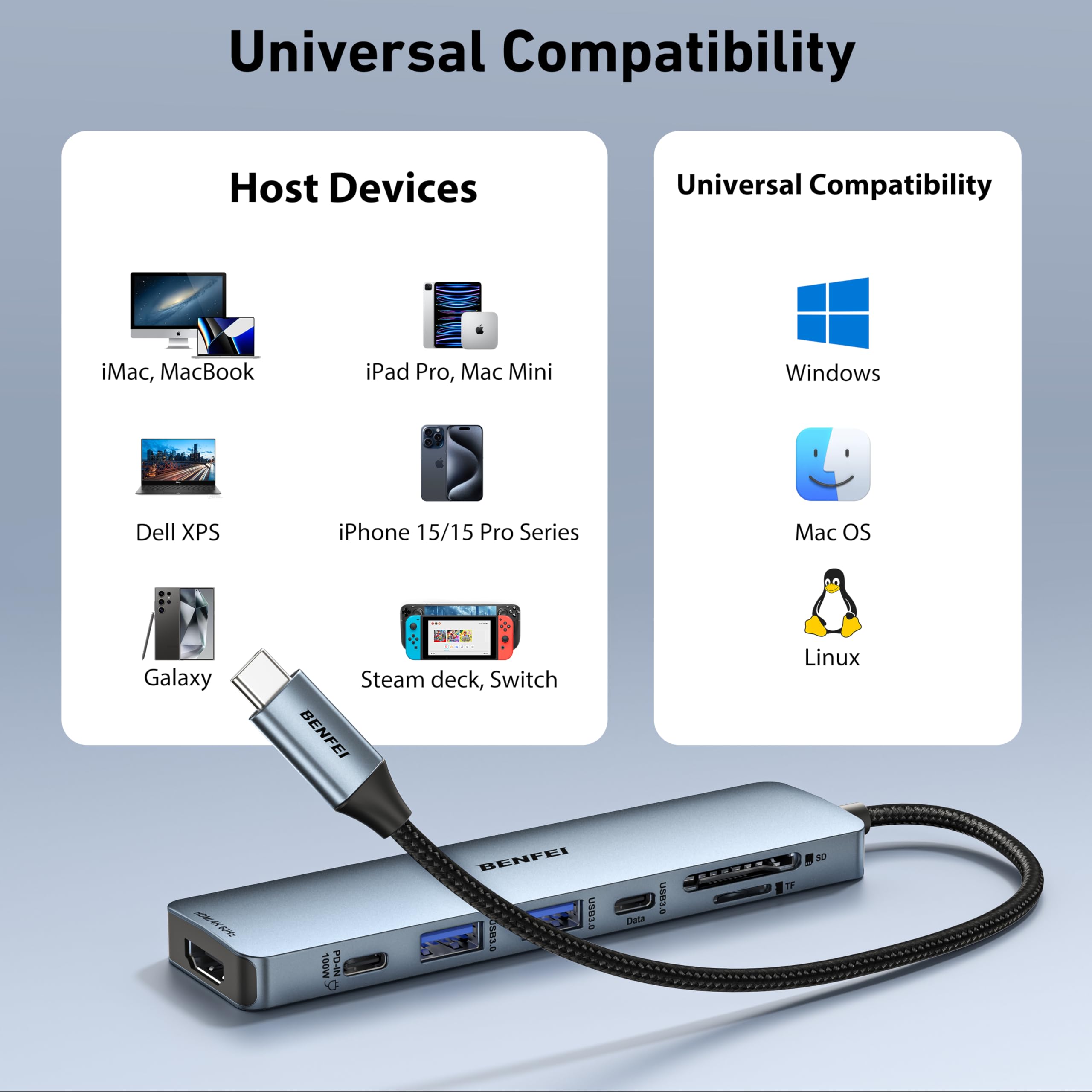 BENFEI 7-in-1 USB C Hub with HDMI(4K@60Hz), 2 USB-A, 1 USB-C Data, 100W Charge, SD/TF Card Reader, Silicone Tangle-Free Cable Compatible with MacBook Pro/Air, iPad Pro, iMac, iPhone 15 Pro/Pro Max 🍁 All In One Marketplace Canada