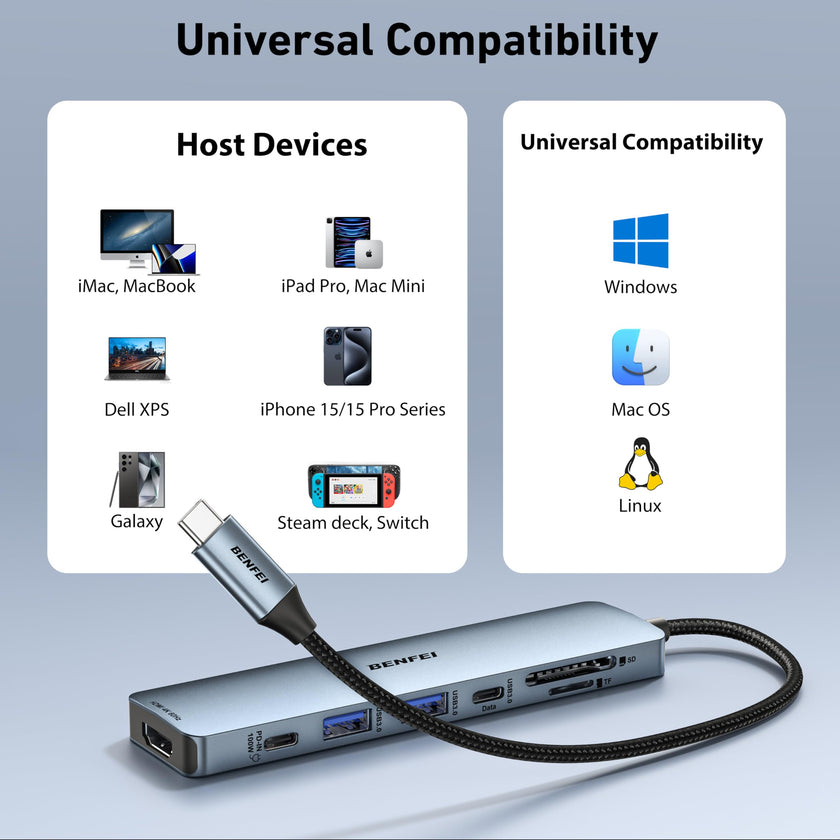 BENFEI 7-in-1 USB C Hub with HDMI(4K@60Hz), 2 USB-A, 1 USB-C Data, 100W Charge, SD/TF Card Reader, Silicone Tangle-Free Cable Compatible with MacBook Pro/Air, iPad Pro, iMac, iPhone 15 Pro/Pro Max 🍁 All In One Marketplace Canada