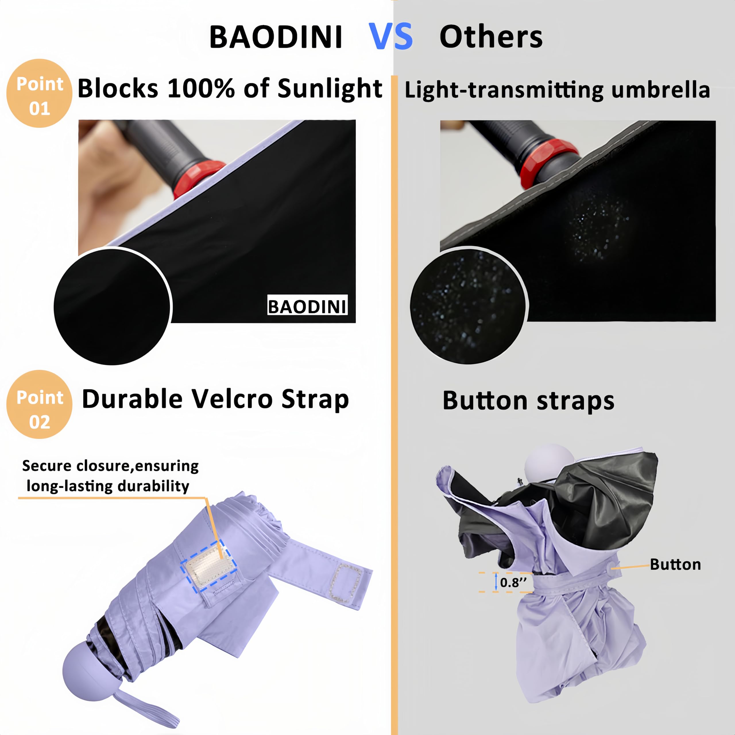 BAODINI Travel Mini Umbrella for Purse With Case-Small Compact UV Umbrella Protection Sun-Lightweight Tiny Pocket Umbrella Sun Blocking for Women, Girls and Men 🍁 All In One Marketplace Canada