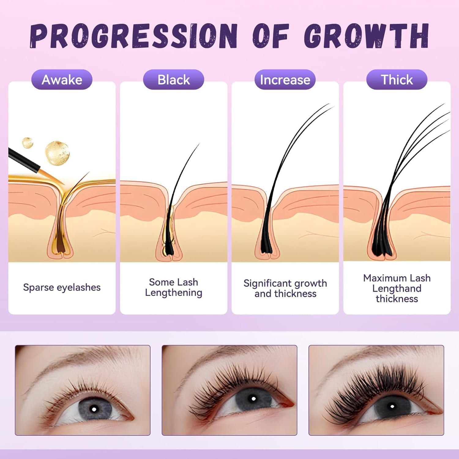 Lash Serum for Growth, Premium Eyelash Enhancer Care for Longer Thicker & Fuller, Gentle Formula Safe for Sensitive Eyes Non-Irritating Daily Use at Home & Travel - 5ml 🍁 All In One Marketplace Canada