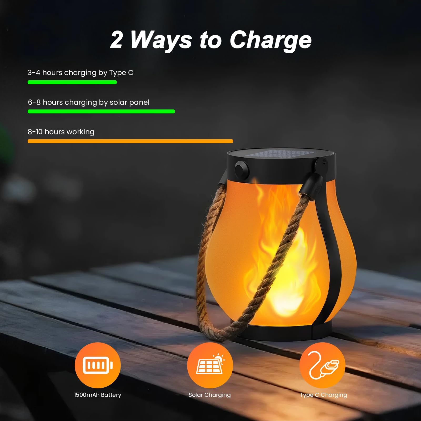 Hompavo Gen2 Solar Lanterns Outdoor with Ultra-Real Flame, Dual Charging (USB/Solar) & 2 Mode - Waterproof Decorative Hanging/Table Lights for Yard Patio Garden Birthday Mothers Day Gifts for Women, 2 🍁 All In One Marketplace Canada