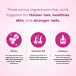 Biotin 10000MCG Hair Vitamins For Hair Growth Women | Canadian-Made | Promotes Healthy Skin & Nail Growth - Supports Muscle Function - Biotin Supplement - Hair Growth Products for Women - 120 capsules 🍁 All In One Marketplace Canada