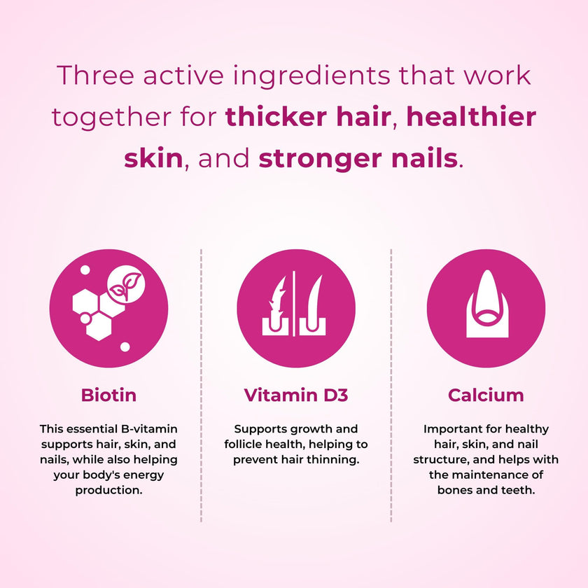 Biotin 10000MCG Hair Vitamins For Hair Growth Women | Canadian-Made | Promotes Healthy Skin & Nail Growth - Supports Muscle Function - Biotin Supplement - Hair Growth Products for Women - 120 capsules 🍁 All In One Marketplace Canada