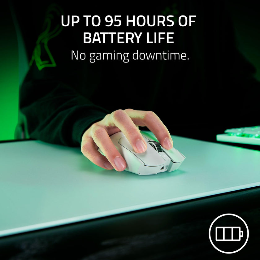 Razer Viper V3 Pro Wireless Esports Gaming Mouse, 55g Lightweight, White 🍁 All In One Marketplace Canada