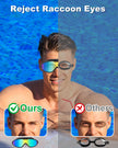 Swimming Goggles, 2 Pack Wide View Anti Fog&UV Swim Goggles with Ear Plugs, No Leaking Swim Glasses for Audlt Men Women Youth (Aqua & Pink) 🍁 All In One Marketplace Canada